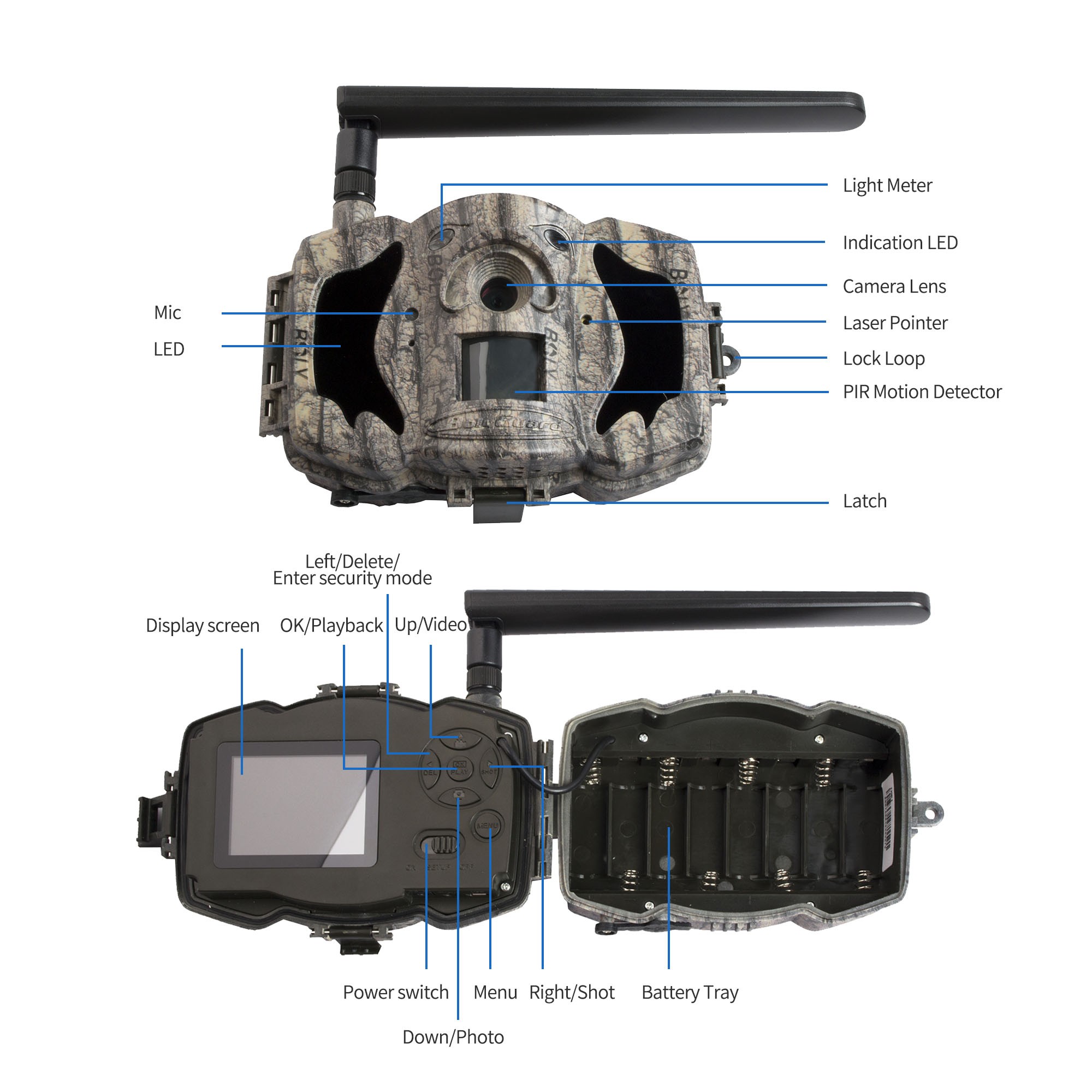 Фотоловушка MG984G, сamo (36MP, 1080HD, MMS/mail, 4G)